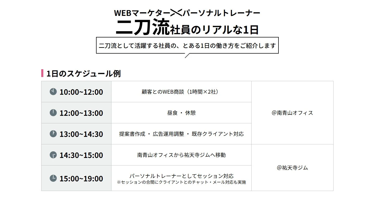 二刀流社員の1日のスケジュール例