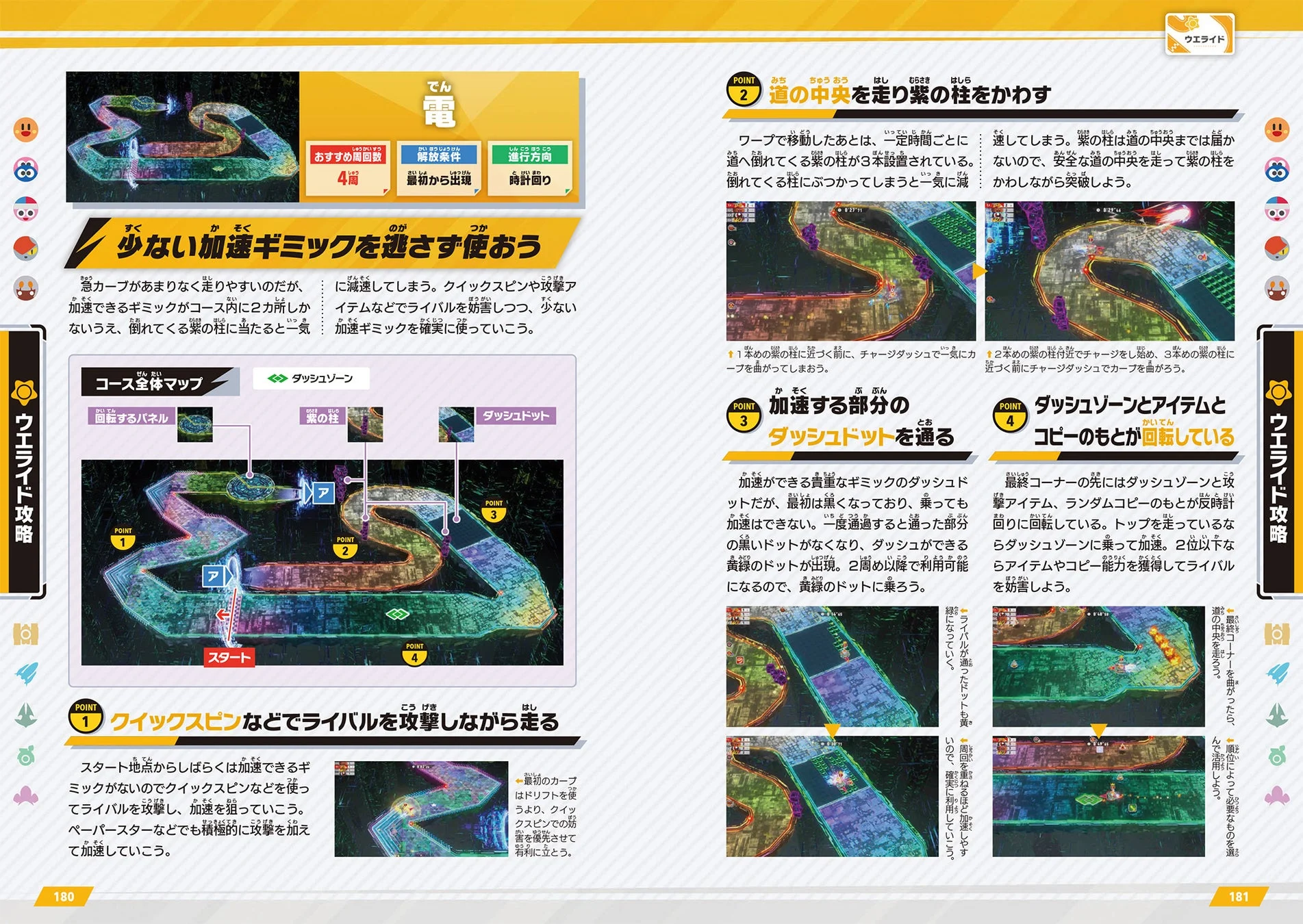 ウエライド攻略