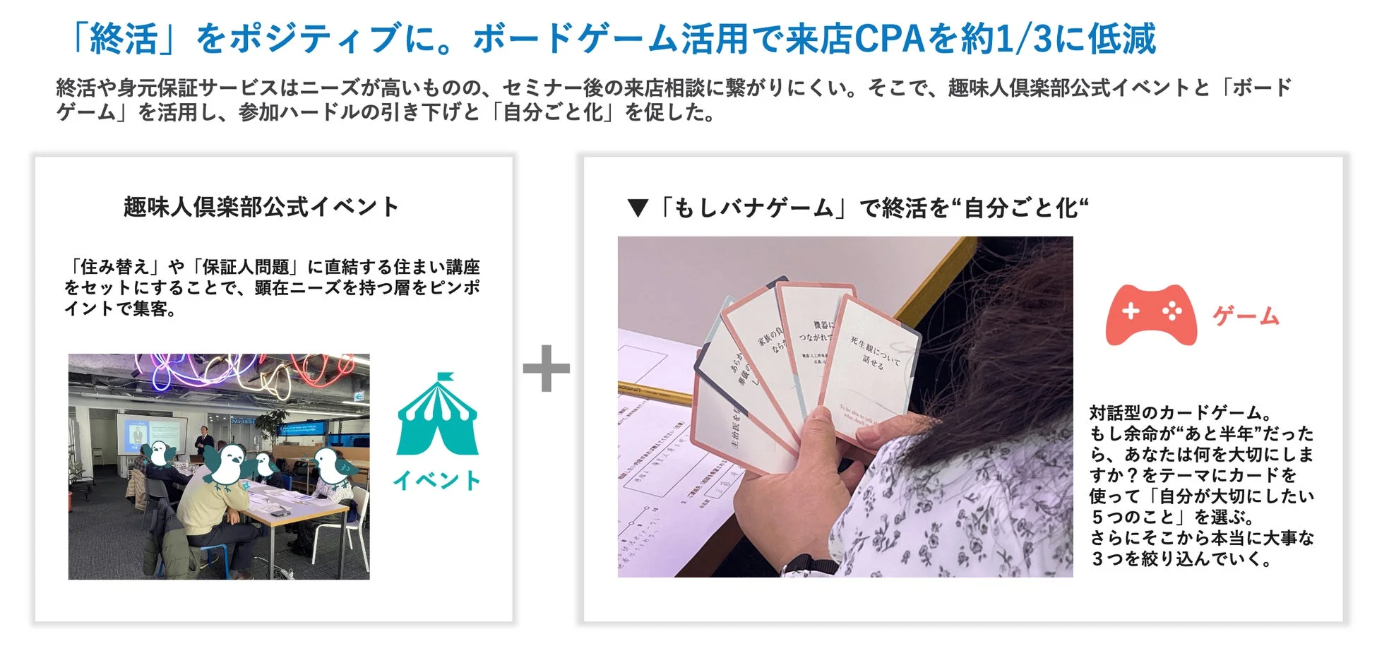 もしバナゲームを活用した終活イベントの様子