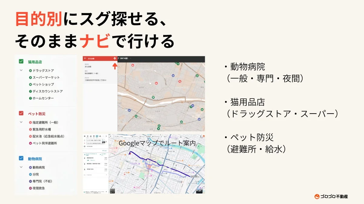 目的別に探せる機能