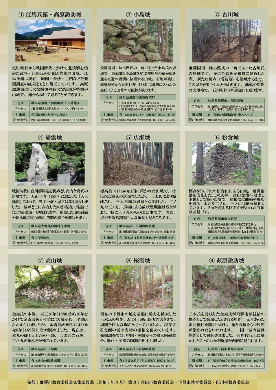 飛騨の城めぐりMAPの詳細
