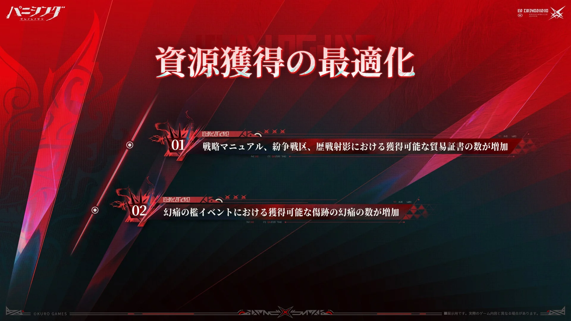 資源獲得の最適化