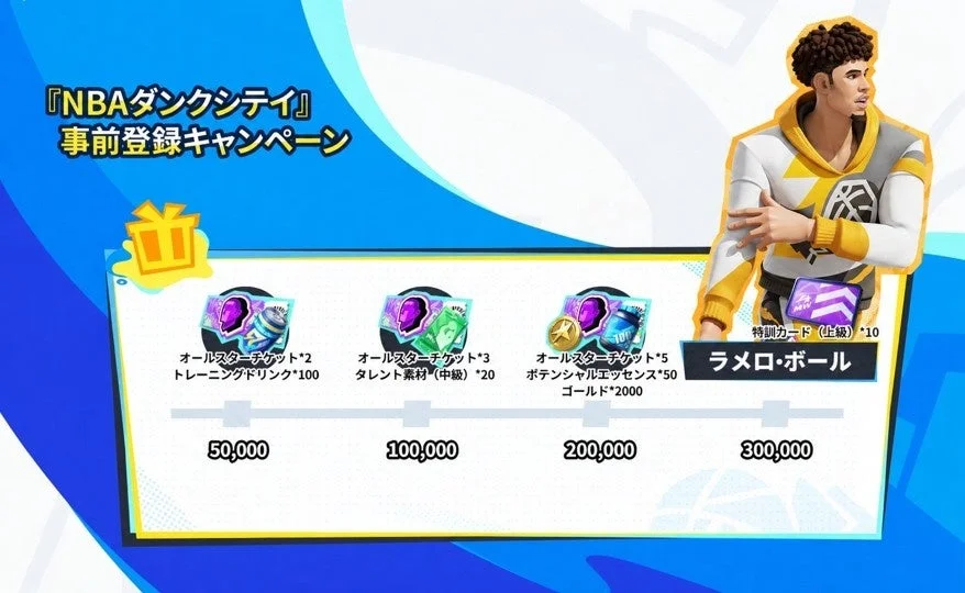 事前登録キャンペーン報酬