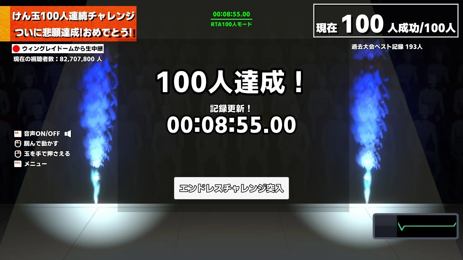 RTAモード2