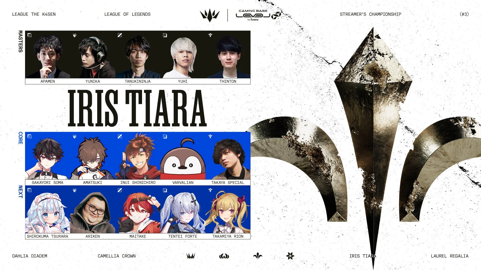 Iris Tiara Team