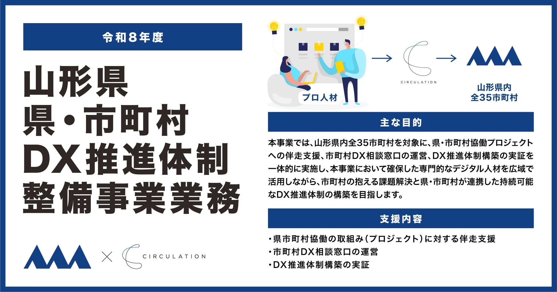 山形県・市町村DX推進体制整備事業