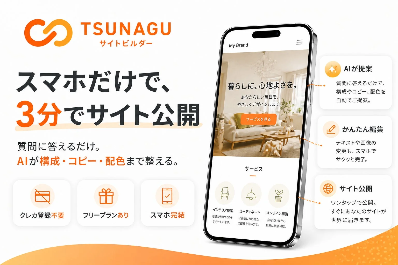 TSUNAGUサイトビルダーのUI