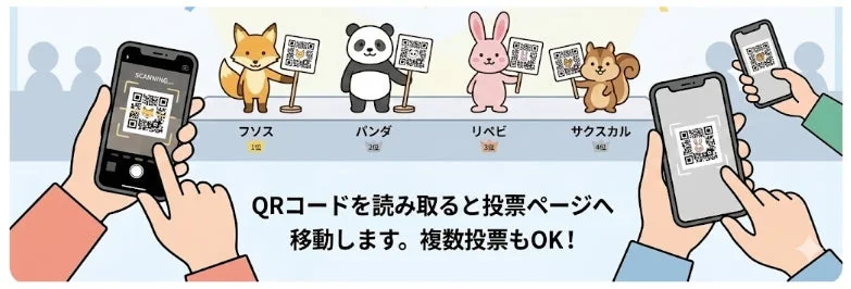 QRコード投票のイメージ
