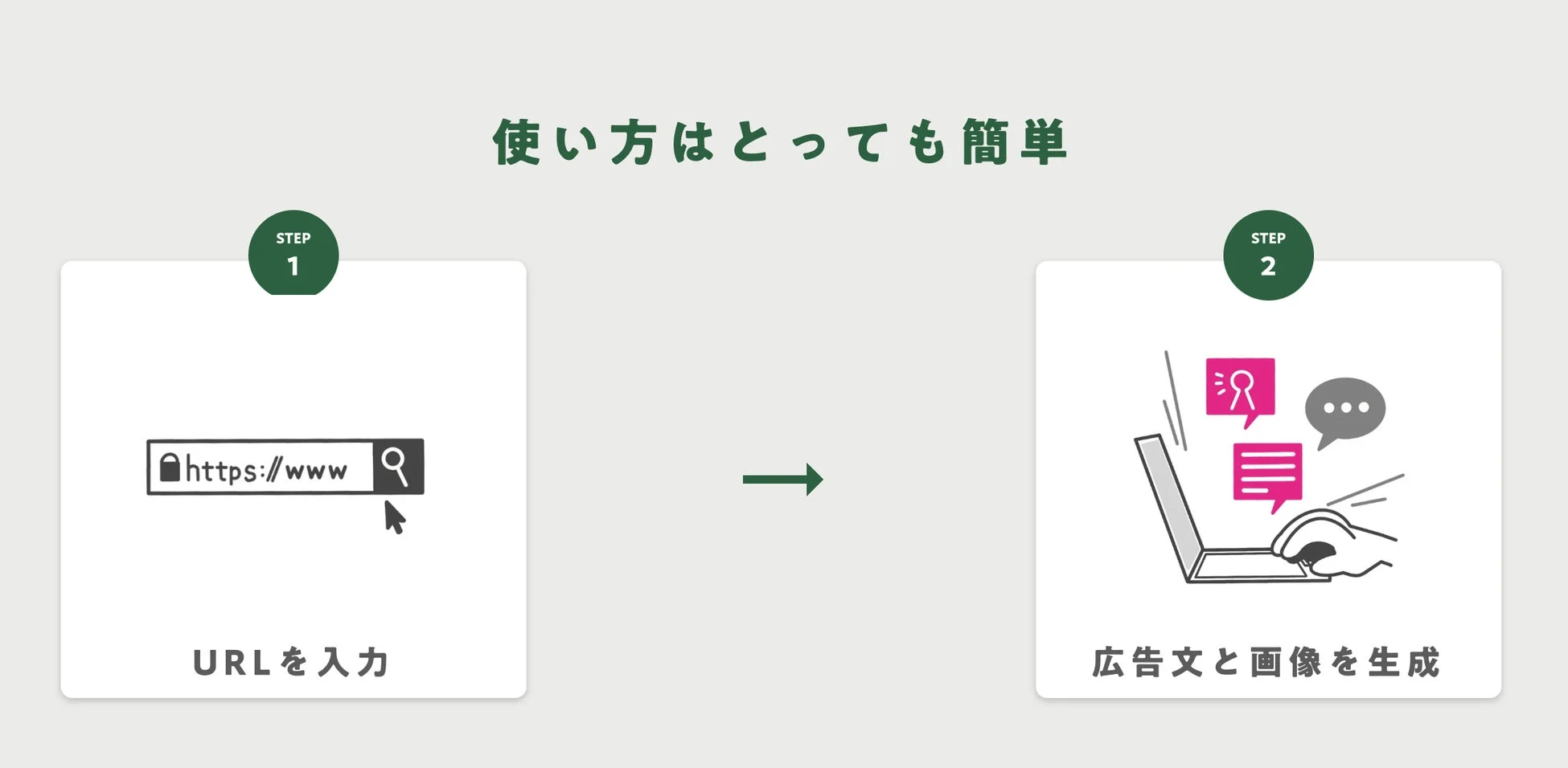 使い方はとっても簡単