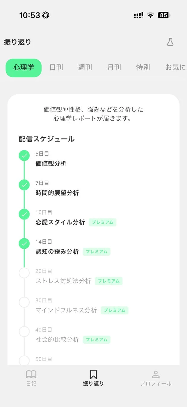 「３択日記」の心理学レポート配信スケジュール