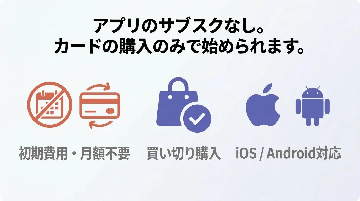 サブスク不要, カード購入, 初期費用不要, 月額不要, 買い切り, iOS対応, Android対応, 料金体系, サービス説明, アプリ