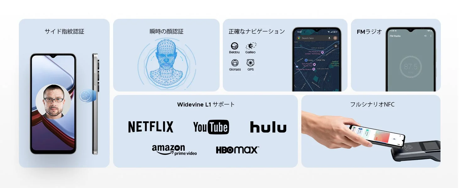 顔認証・指紋認証など
