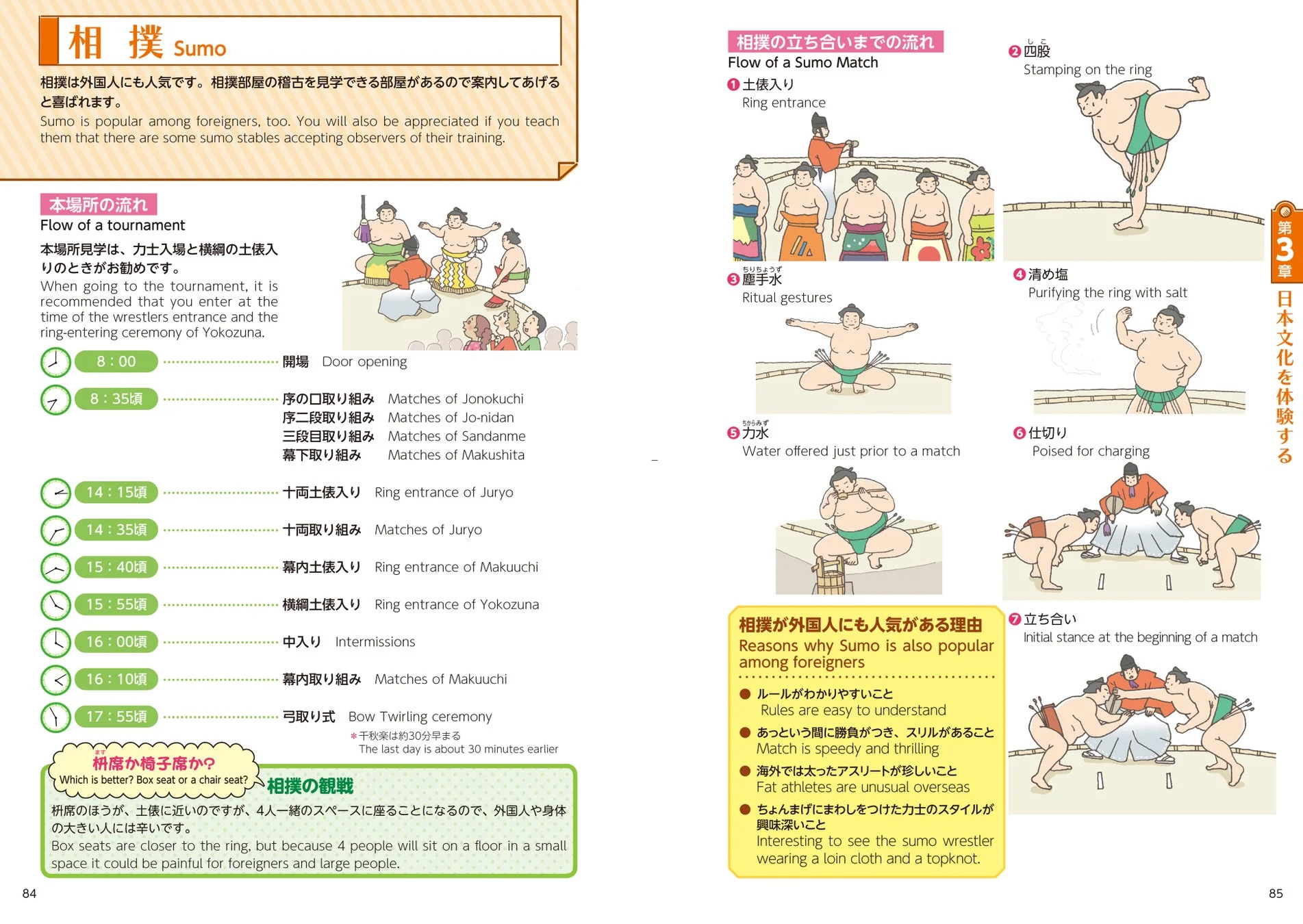 相撲のページ