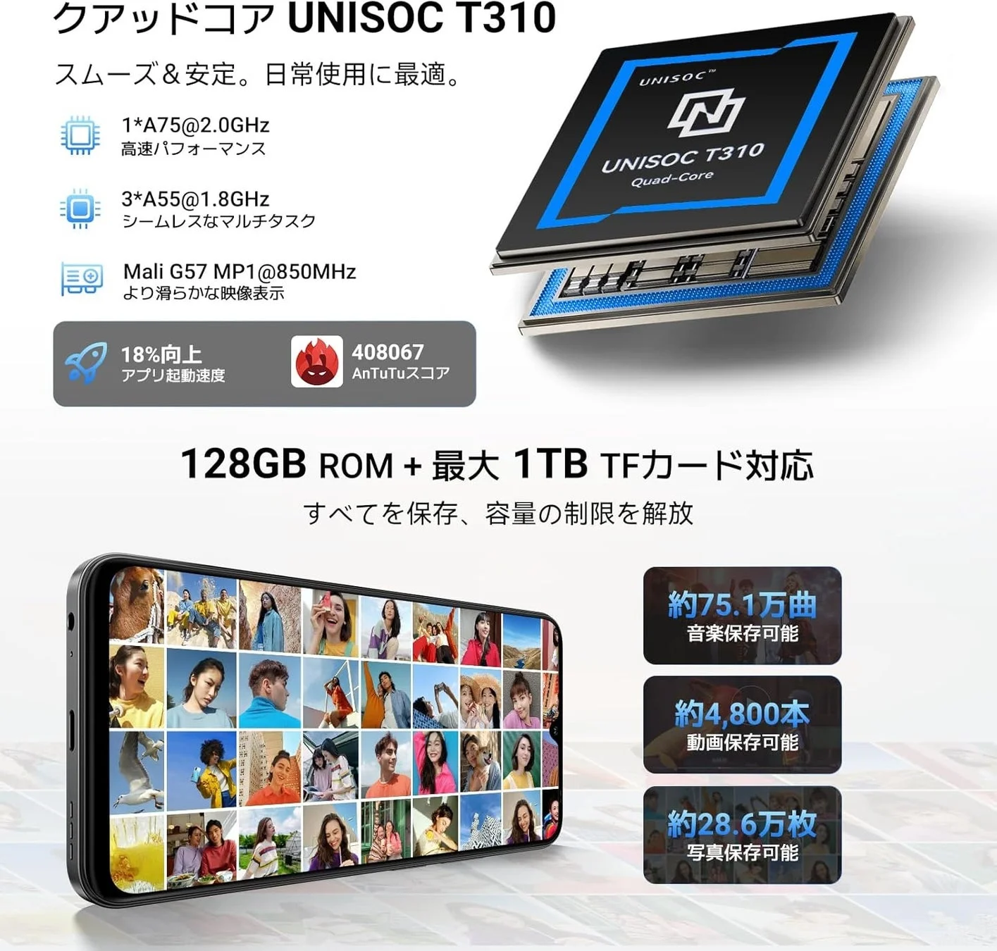 UNISOC T310 & Storage