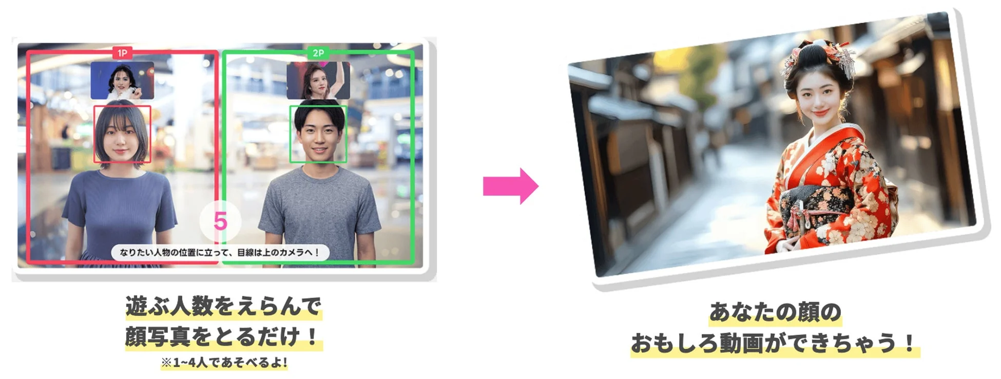 AVATARIUMの遊び方