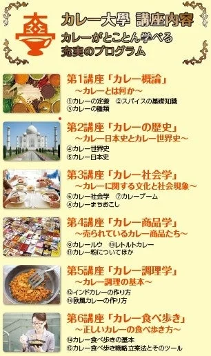 カレー大学の講座内容を紹介するポスター
