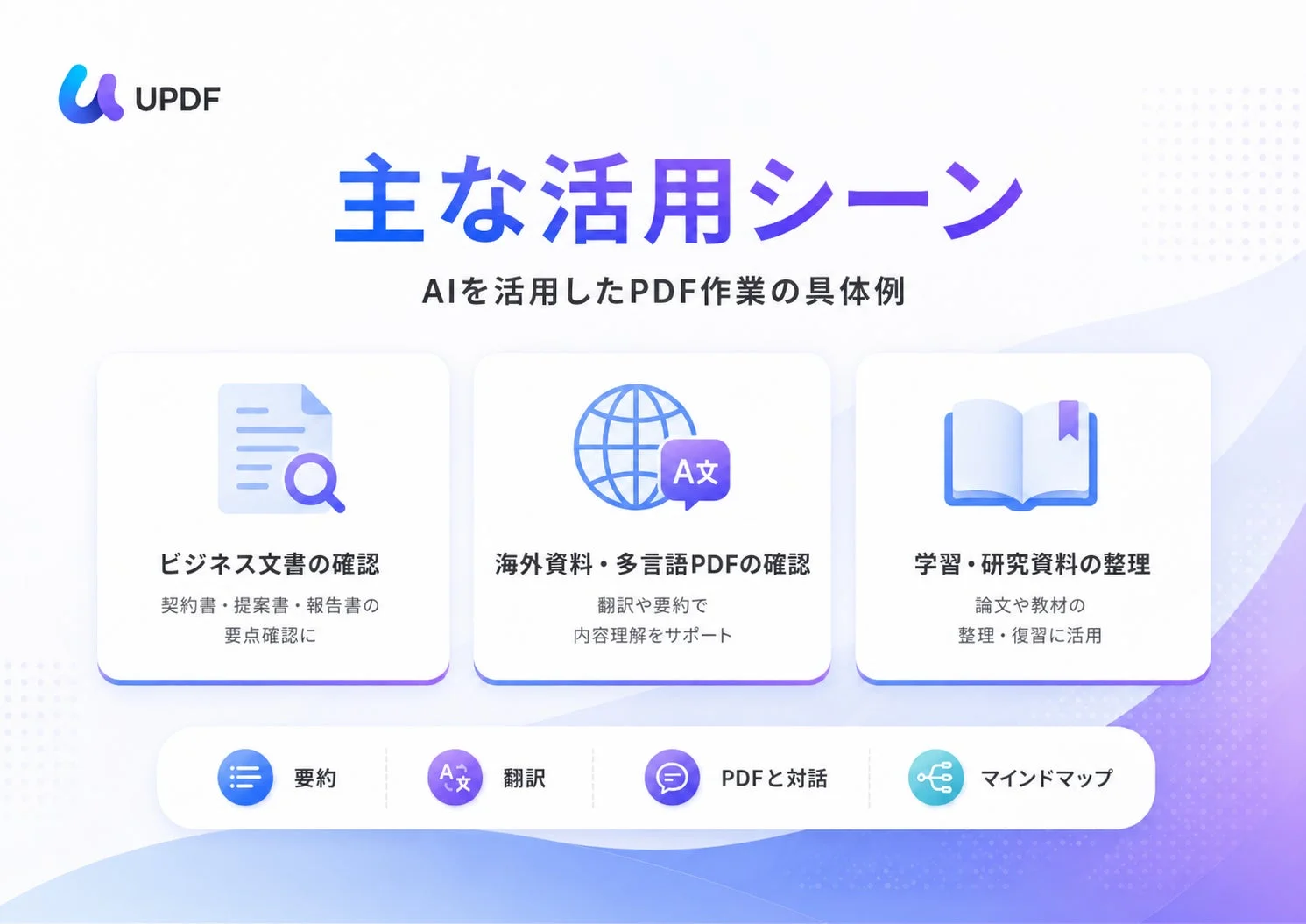 UPDF AIツールの主な活用シーン