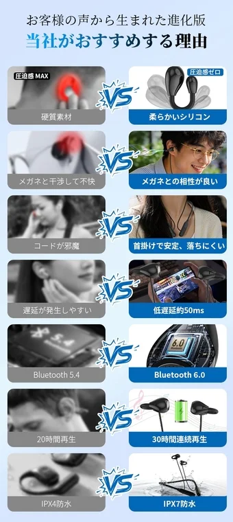 従来のイヤホンとの比較。快適性、防水、バッテリー、低遅延、Bluetooth規格の改善点