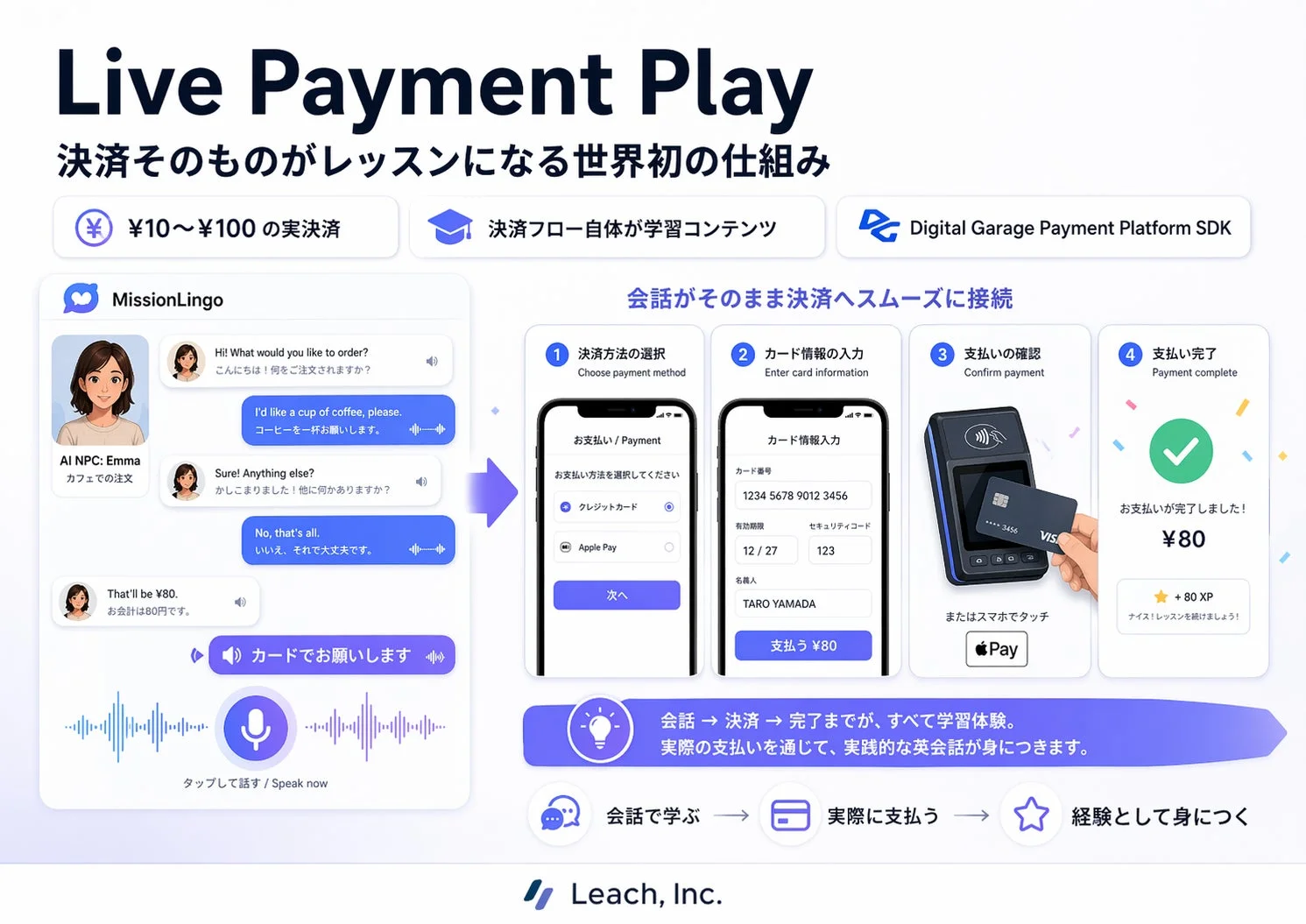 Live Payment Play