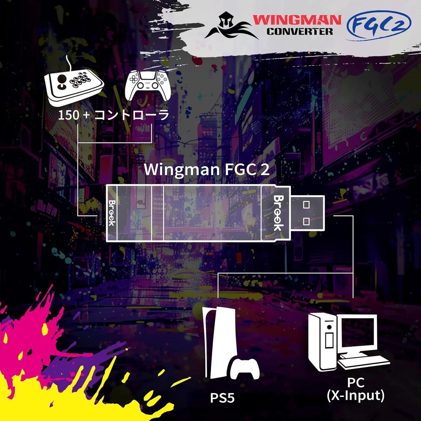 Wingman FGC 2 対応機種
