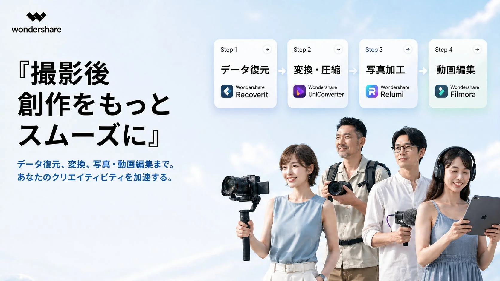 Wondershareが提供する撮影後のデータ復元、変換、写真・動画編集ソフトウェアを紹介