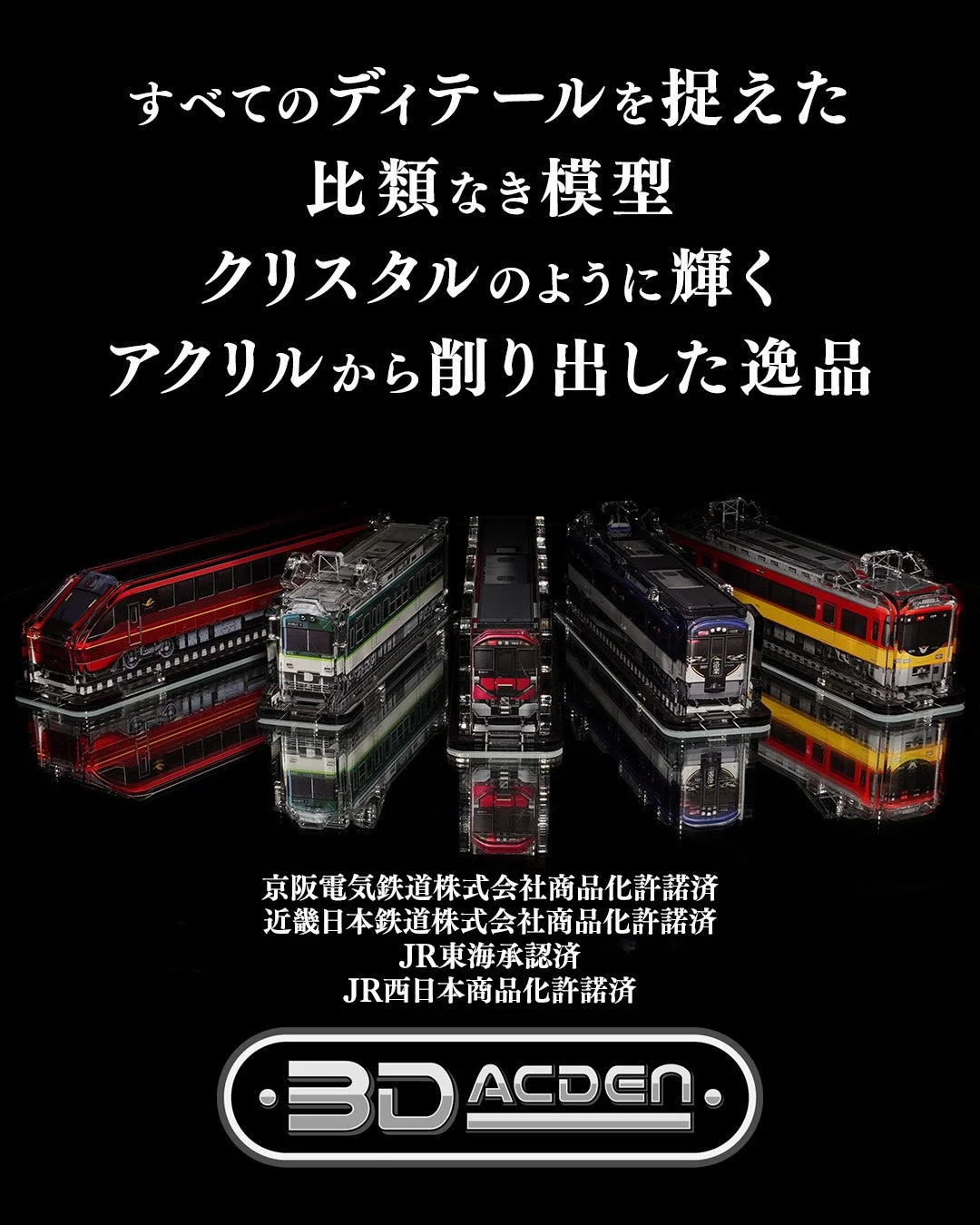 3Dアクデンシリーズの鉄道模型