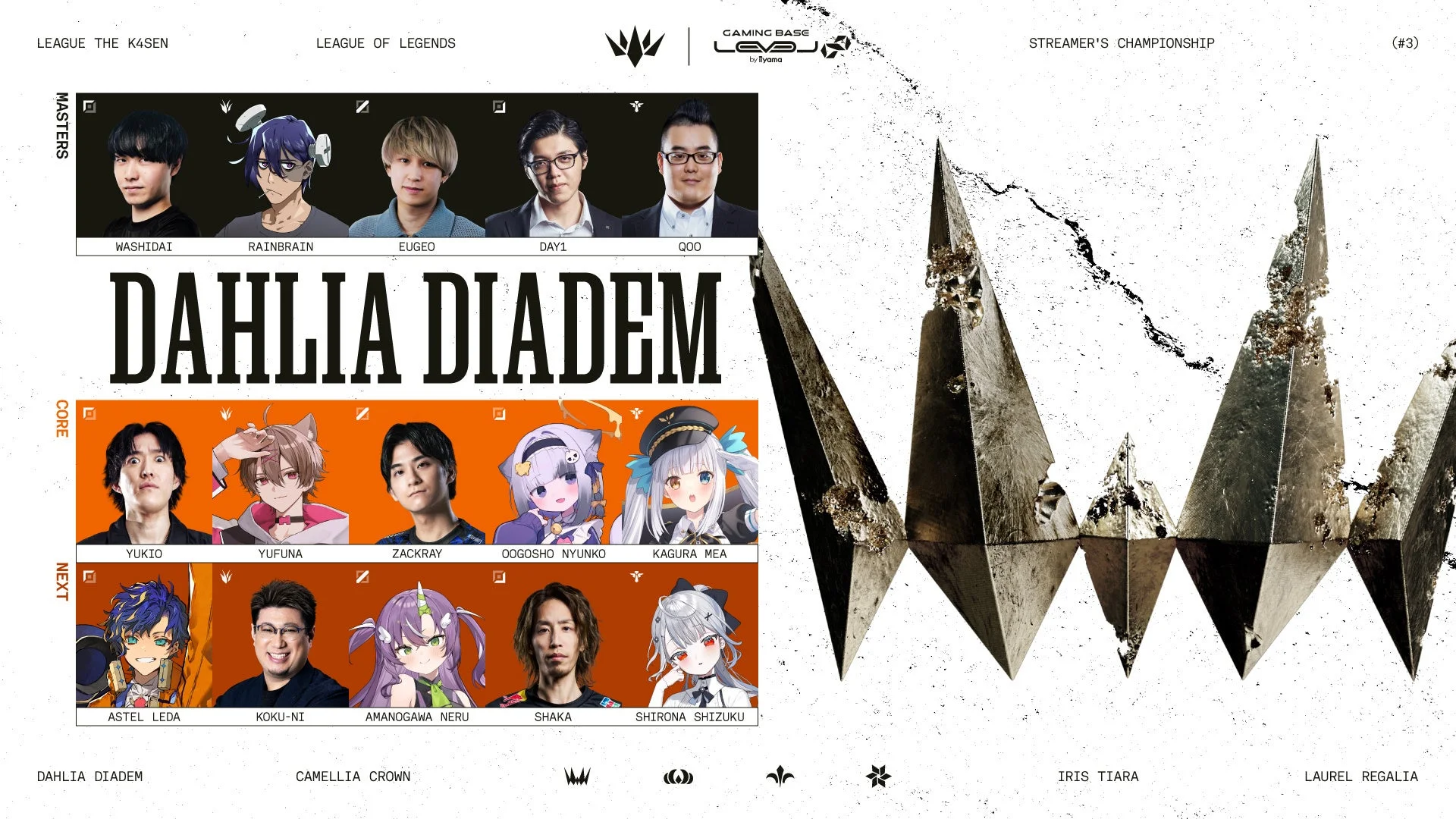 Dahlia Diadem Team