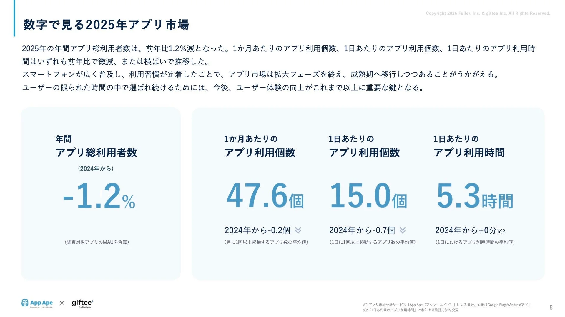 2025年のアプリ市場は成熟フェーズへ移行