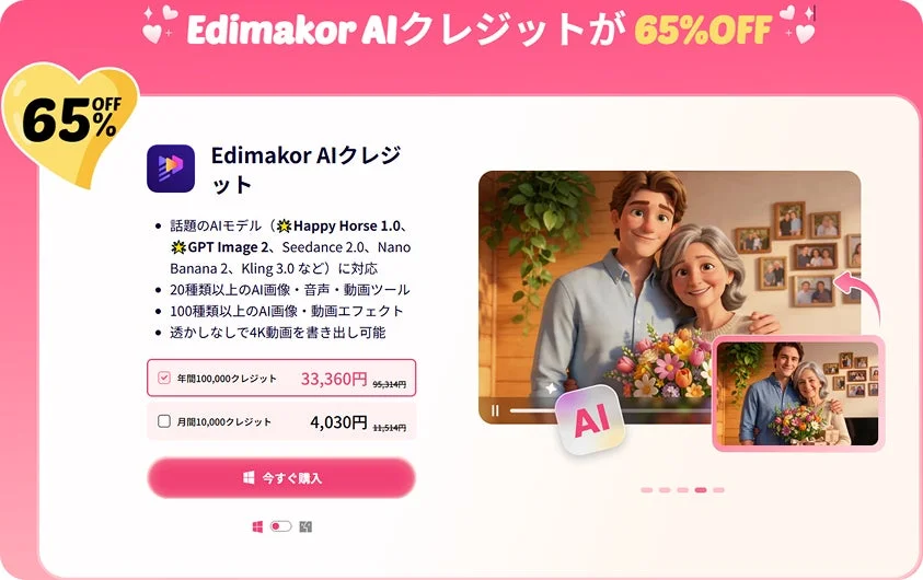 Edimakor AIクレジットの65%割引プロモーション画像