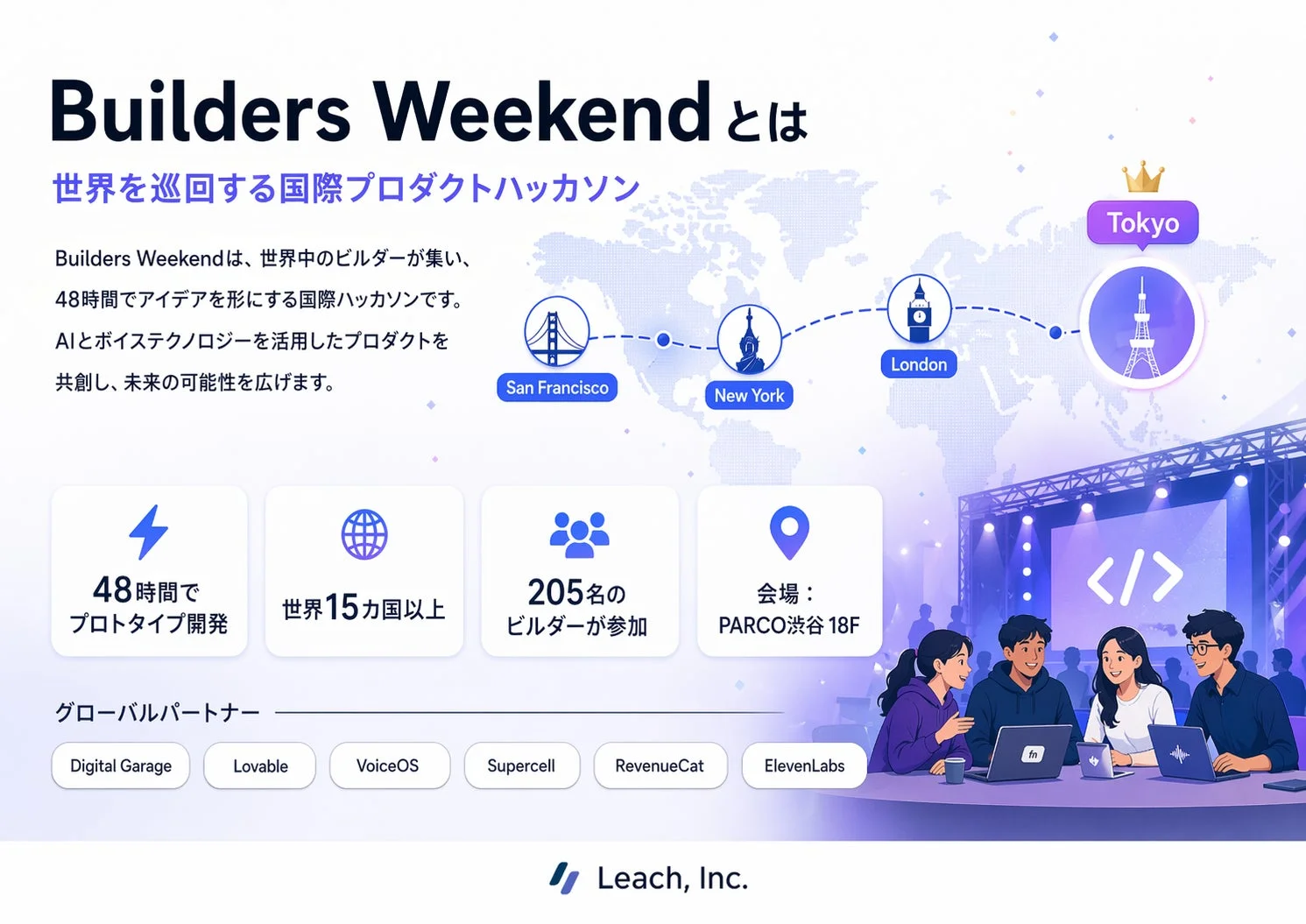 Builders Weekend とは