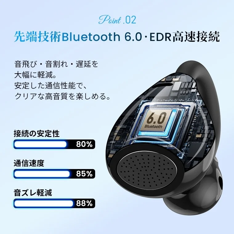 Bluetooth 6.0 EDR高速接続のワイヤレスイヤホン。音飛び・音割れ・遅延を軽減