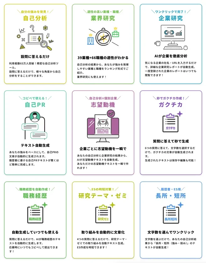 就活・転職活動で、求職者が利用できるCIYの機能
