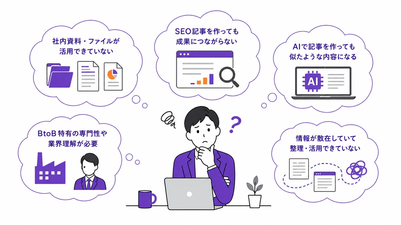 ビジネスパーソンが課題に悩むイラスト