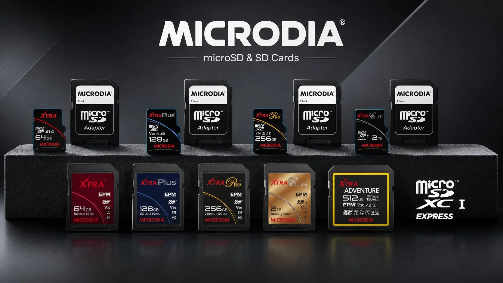 MICRODIAブランドのmicroSDカードとSDカード