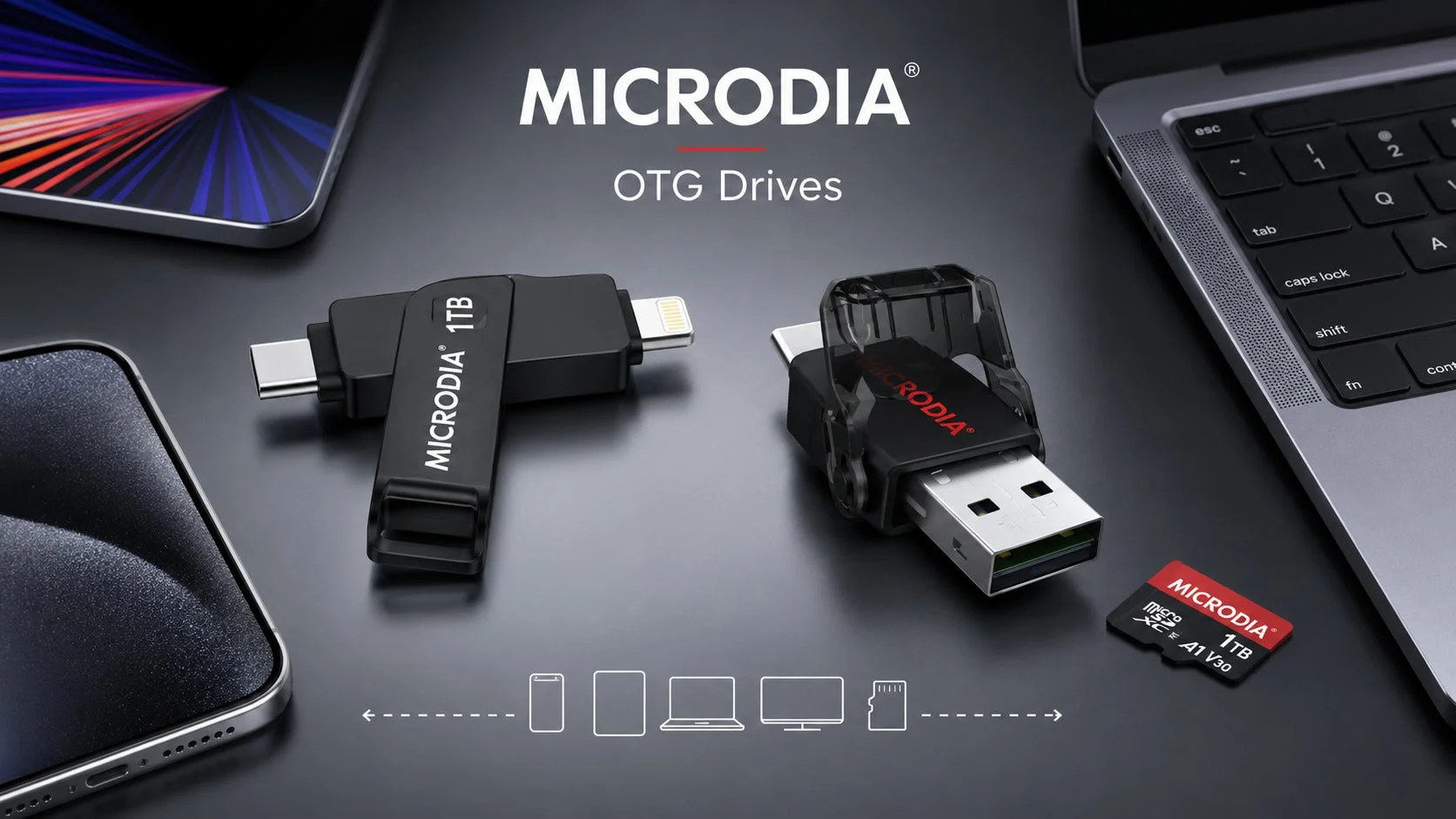 OTGドライブとmicroSDカードの製品イメージ