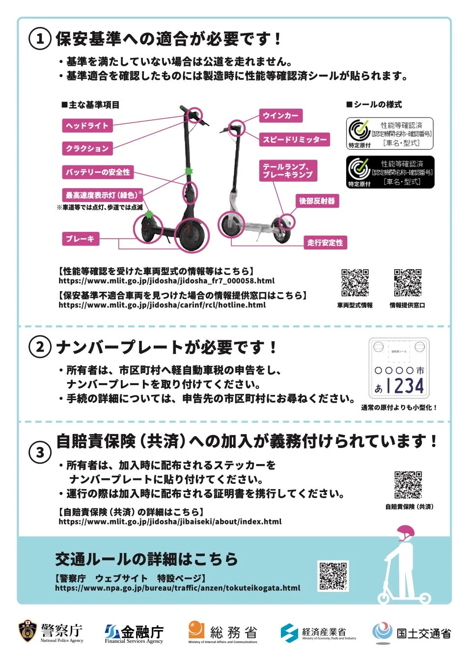 特定小型原動機付自転車の保安基準等