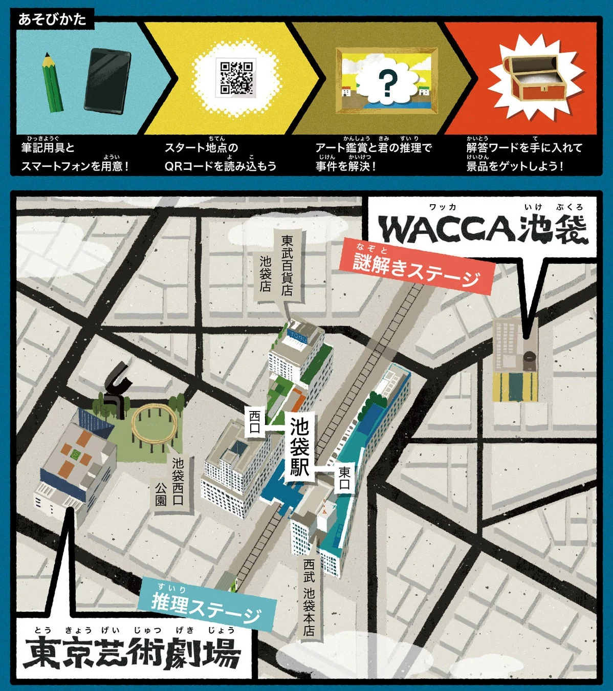 遊び方マップ