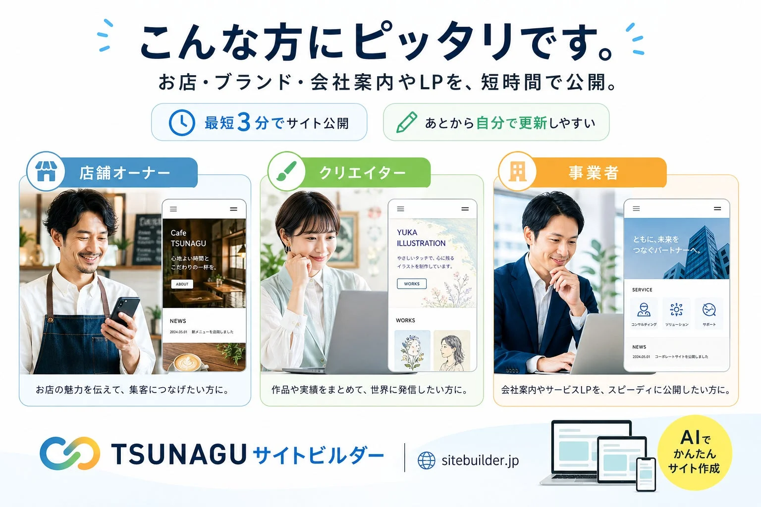 様々なユーザーにフィットするTSUNAGUサイトビルダー