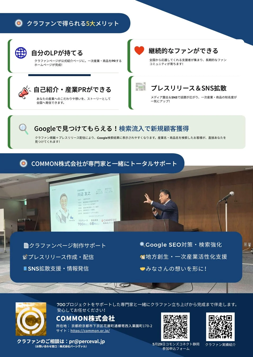 COMMON株式会社のクラウドファンディング支援サービスを案内