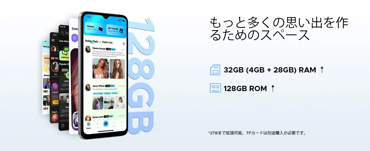 RAM拡張とストレージ