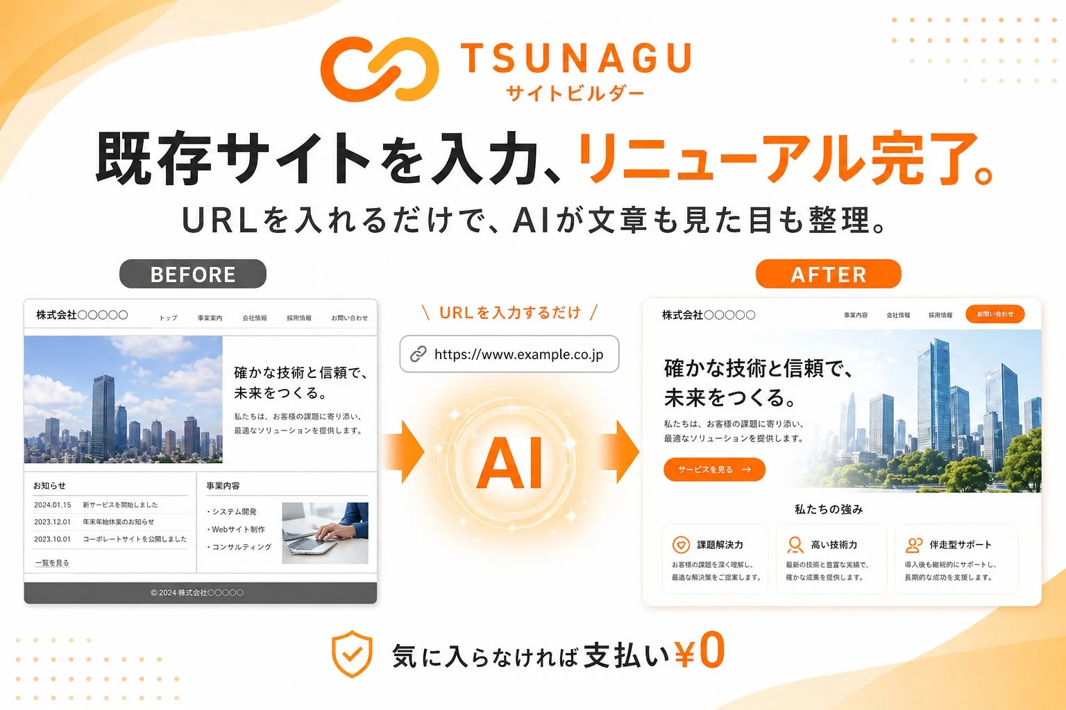 既存サイトをAIでリニューアルする例