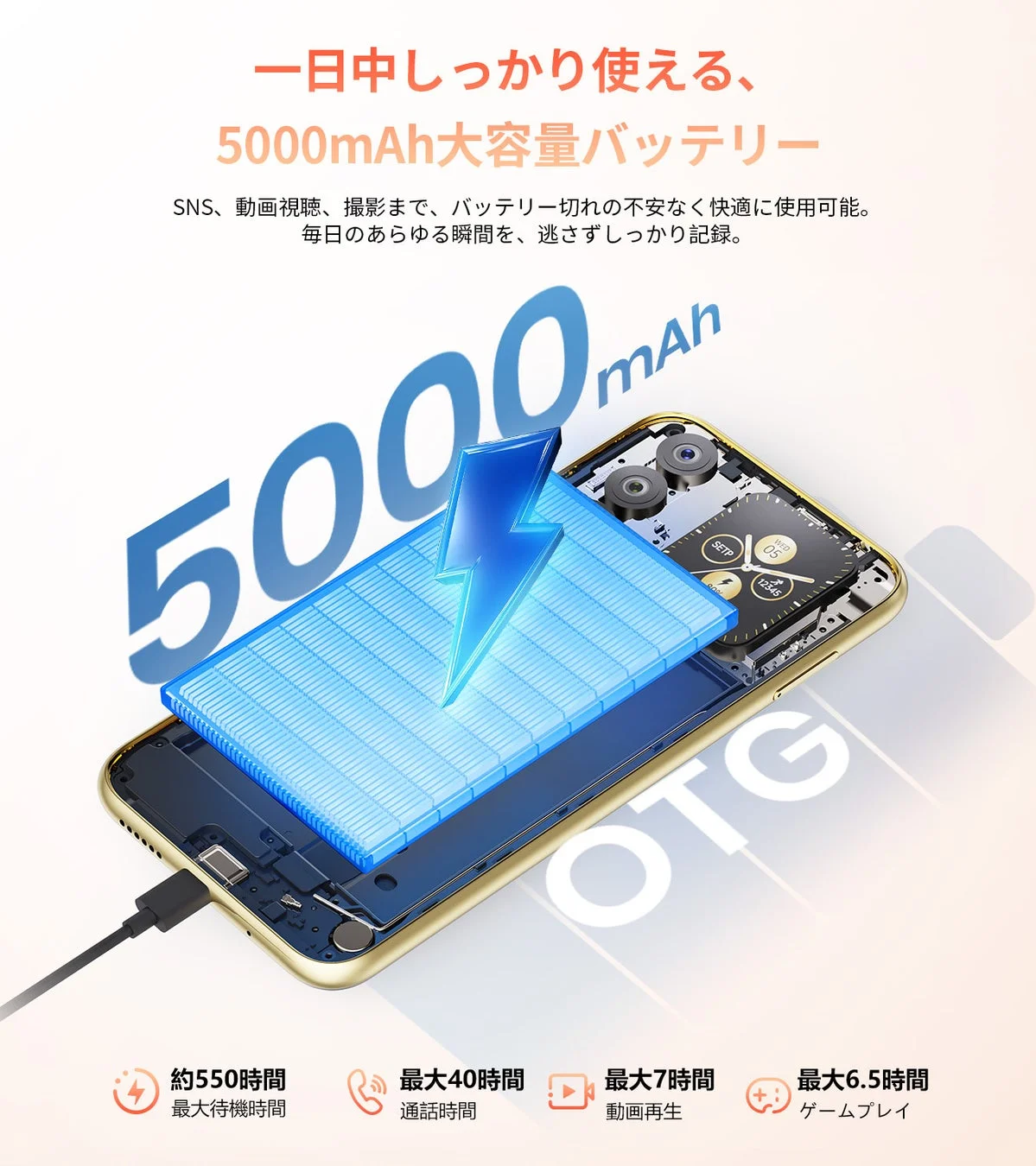 5000mAh大容量バッテリーの説明