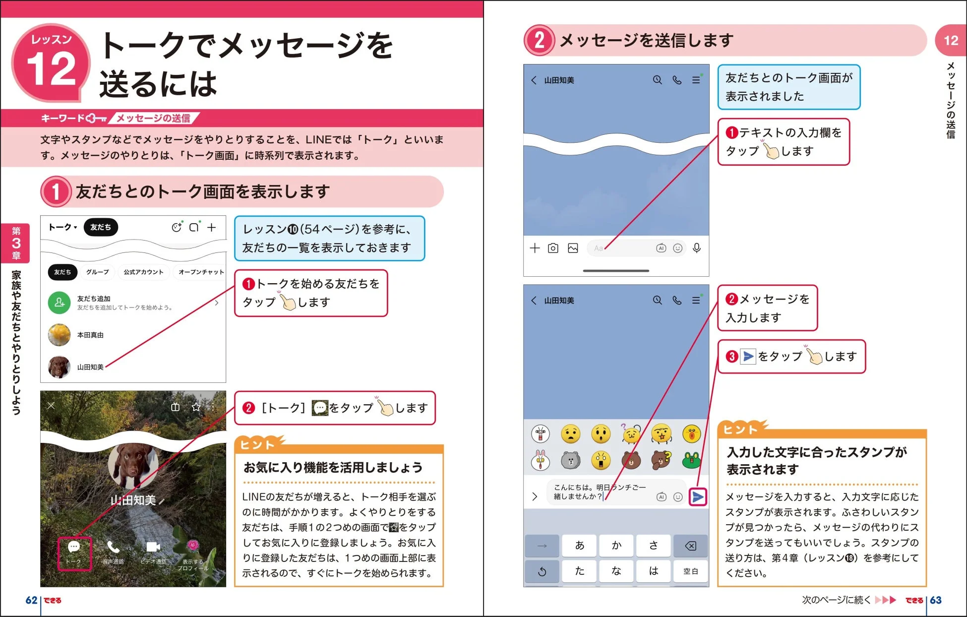 LINEメッセージ送信方法のページイメージ