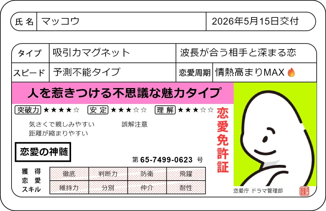 恋愛免許証のシェア画面