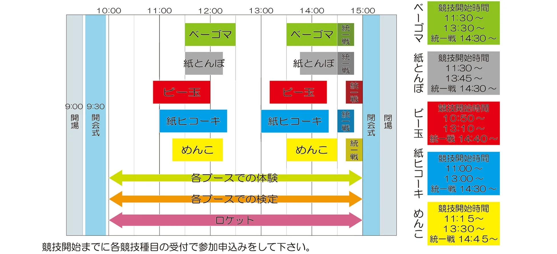 イベントスケジュール