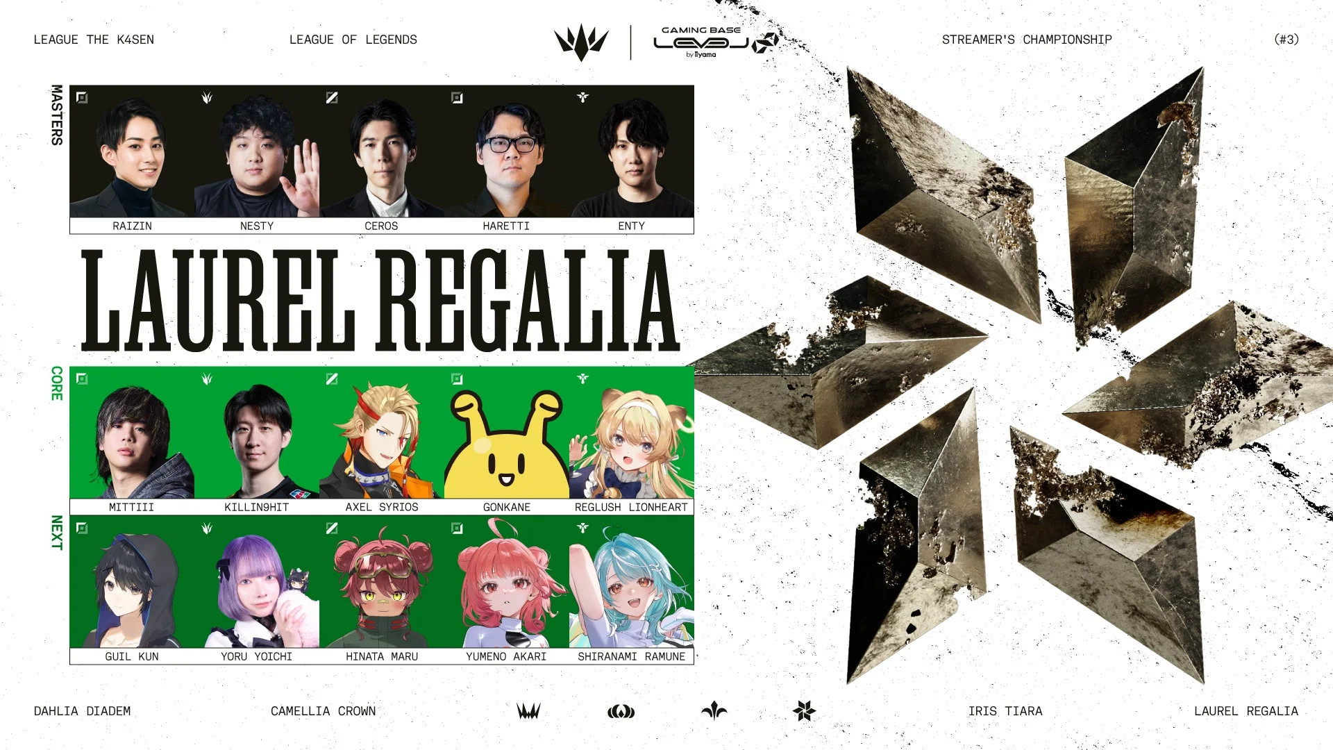 Laurel Regalia Team