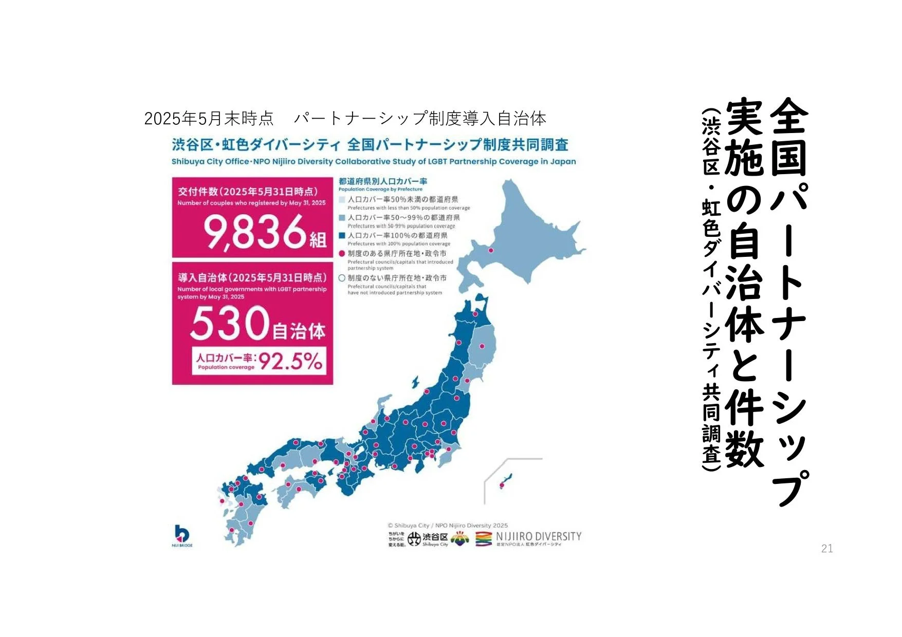 パートナーシップ制度導入自治体マップ