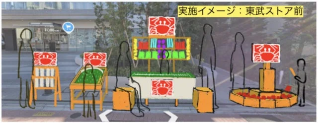 おみくじ企画の実施イメージ