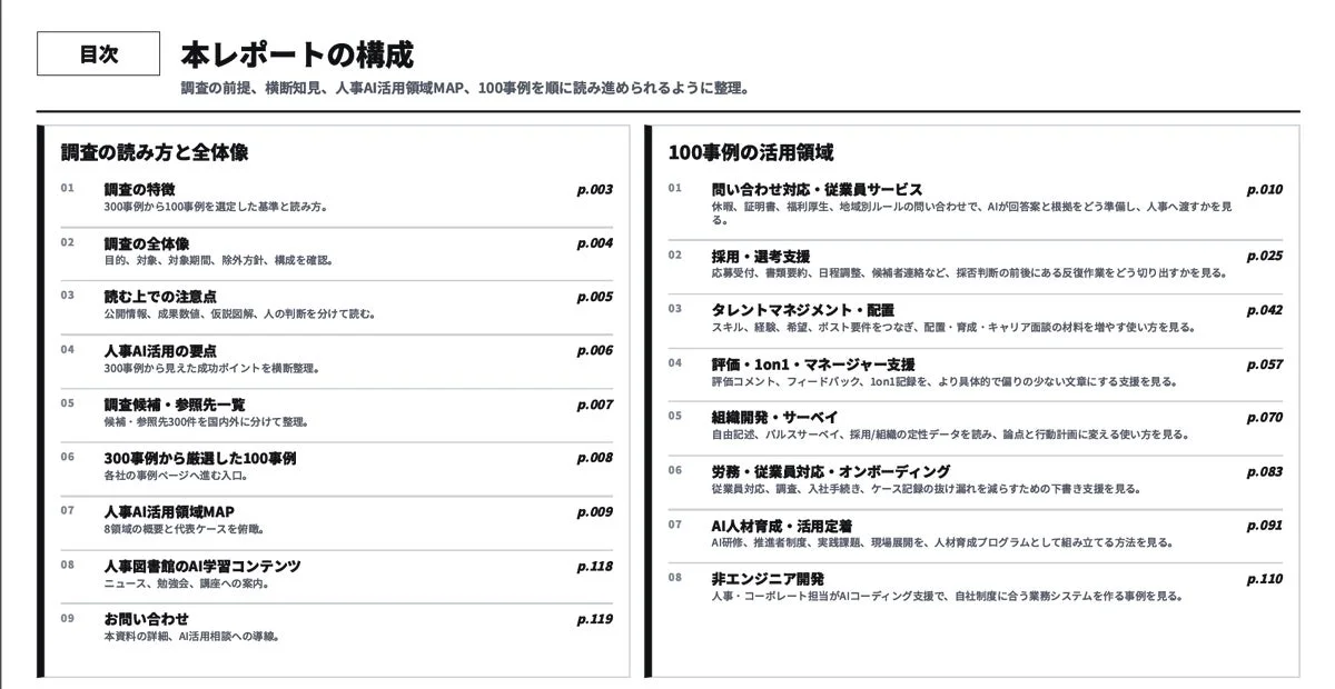 人事AI活用レポートの目次