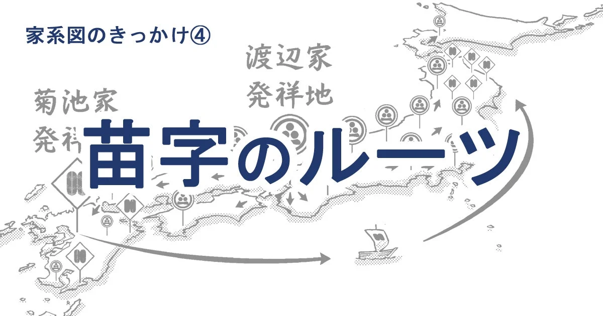 日本地図上に「苗字のルーツ」と題し、菊池家と渡辺家の発祥地や関連する場所が示されています